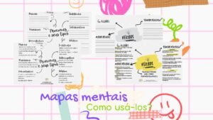 Como Usar Mapas Mentais de Forma Eficiente em Sala de Aula: Dicas e Estratégias